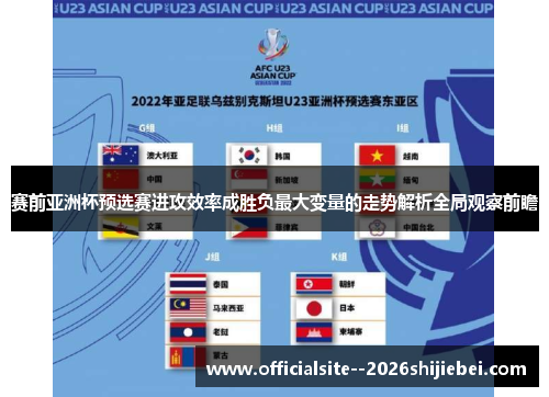 赛前亚洲杯预选赛进攻效率成胜负最大变量的走势解析全局观察前瞻